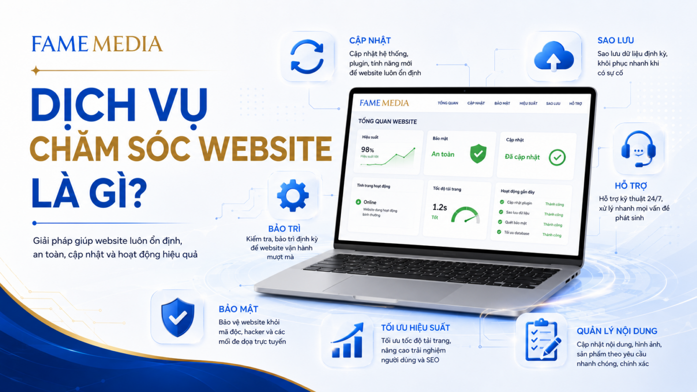 Dịch vụ chăm sóc website là gì?