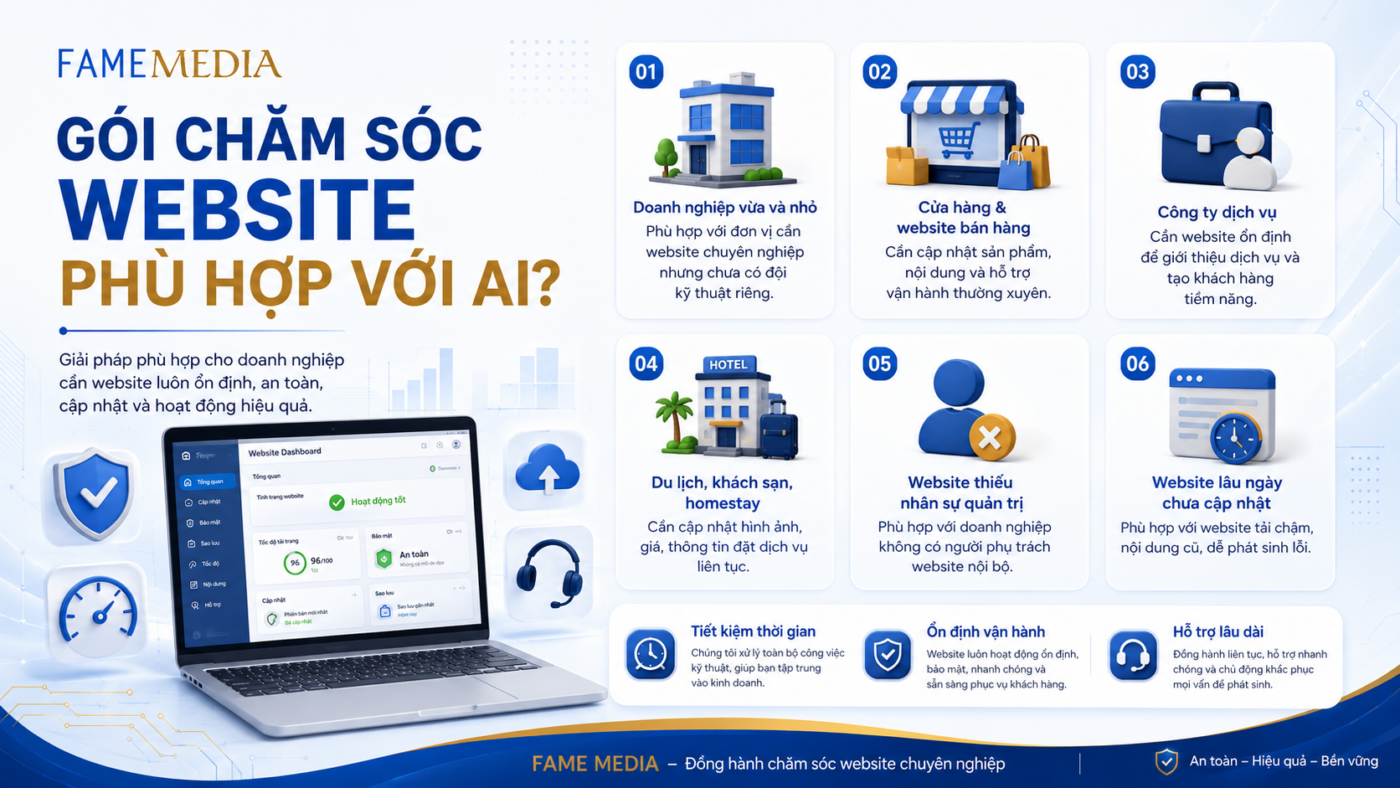Gói chăm sóc website phù hợp với ai?
